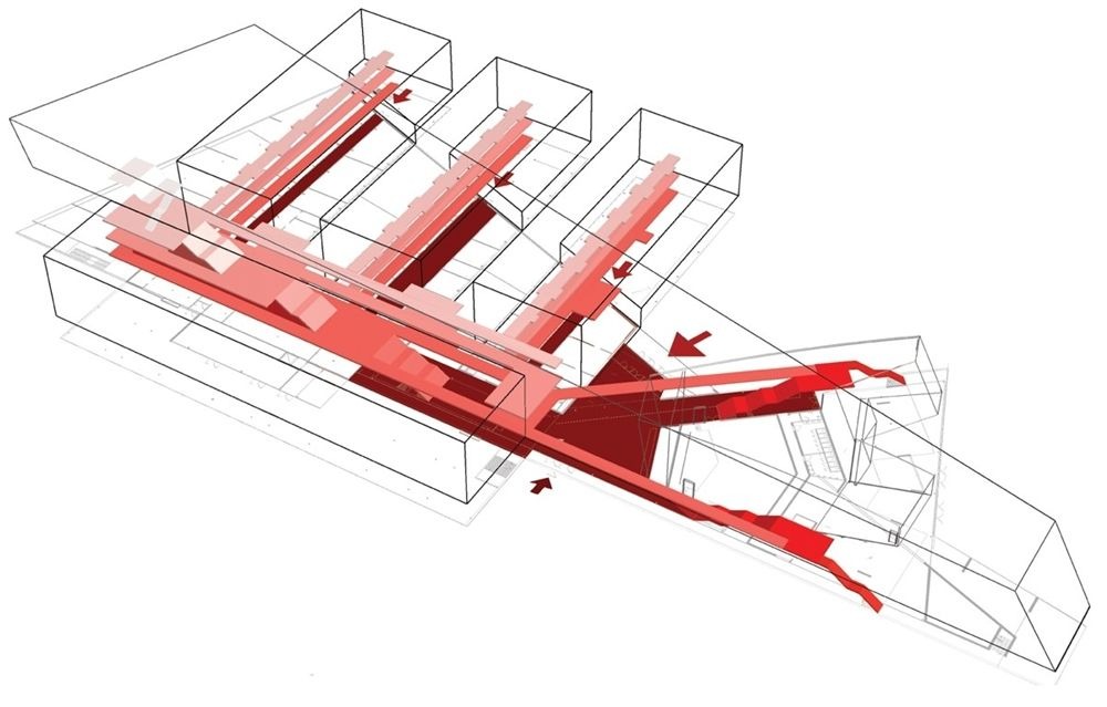 phân luồng giao thông trong thiết kế nhà hàng