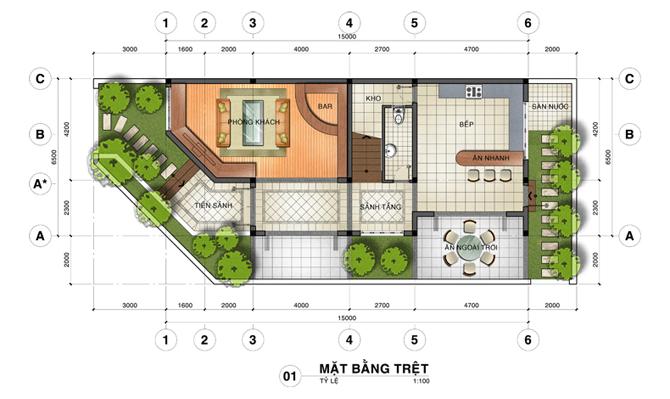 thiết kế công năng